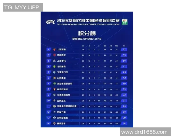 上海上港对阵全北现代比赛时间及赛事前瞻分析