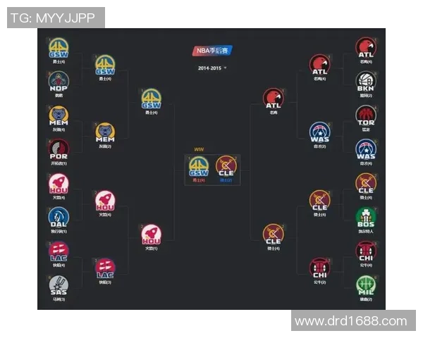 2014年NBA季后赛快船对阵雷霆精彩回顾及赛后分析 2014年NBA季后赛快船对阵雷霆精彩回顾及赛后分析