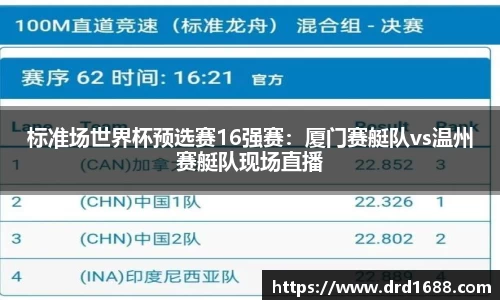 标准场世界杯预选赛16强赛：厦门赛艇队vs温州赛艇队现场直播