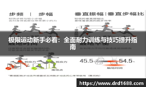 极限运动新手必看：全面耐力训练与技巧提升指南