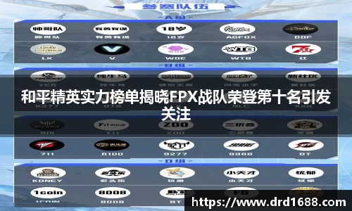 和平精英实力榜单揭晓FPX战队荣登第十名引发关注